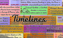 Timelines